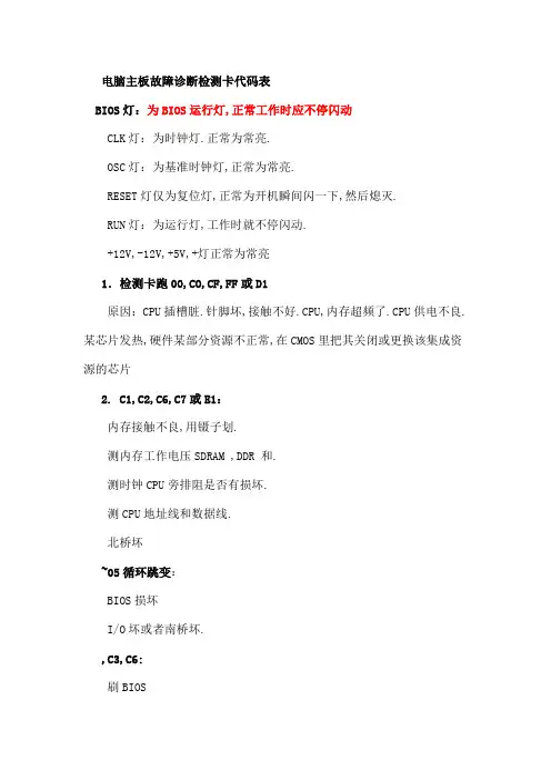 电脑主板故障诊断检测卡代码表与解决方案