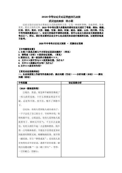 2020中考议论文论证思路技巧点拨