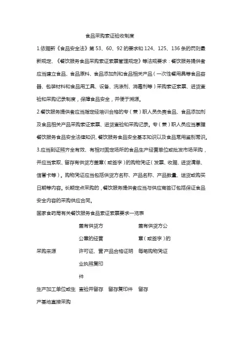 食品采购索证验收制度