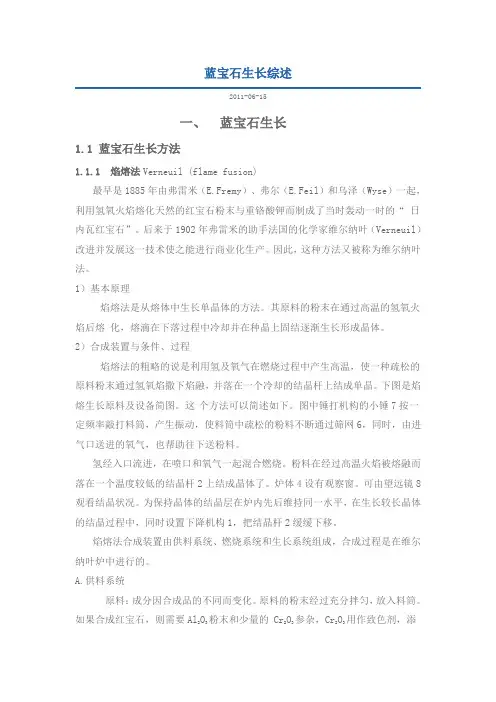 蓝宝石生长综述