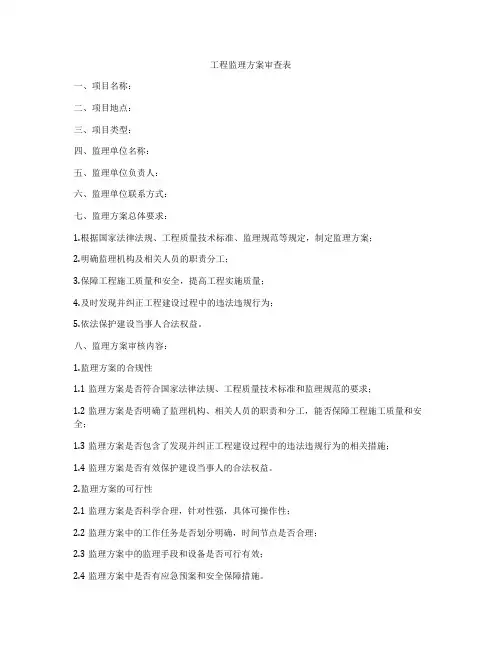 工程监理方案审查表