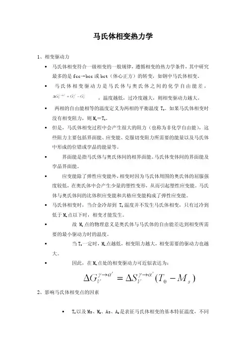 马氏体相变热力学