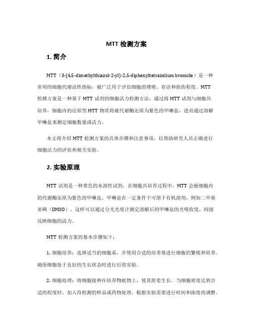mtt检测方案