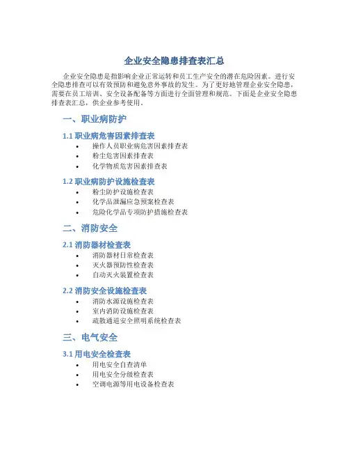 企业安全隐患排查表汇总