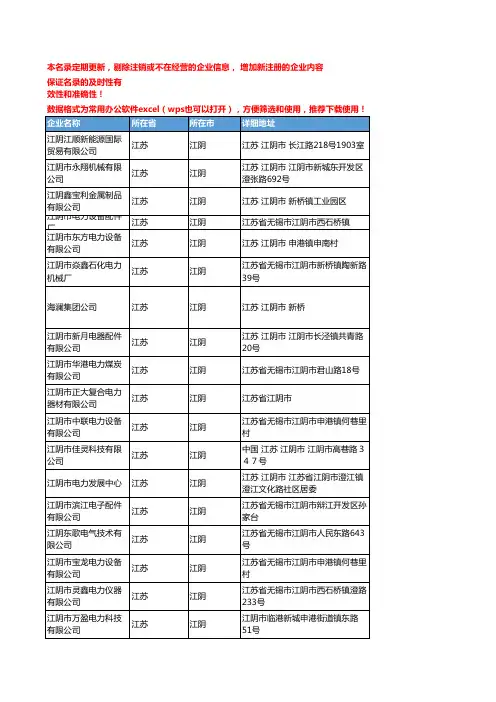 2020新版江苏江阴电力企业公司名录名单黄页联系方式大全57家