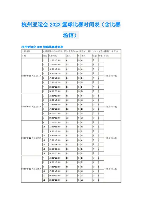 杭州亚运会2023篮球比赛时间表(含比赛场馆)