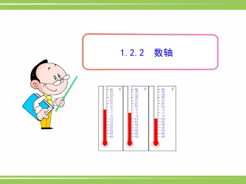 初中数学教学122  数轴PPT课件