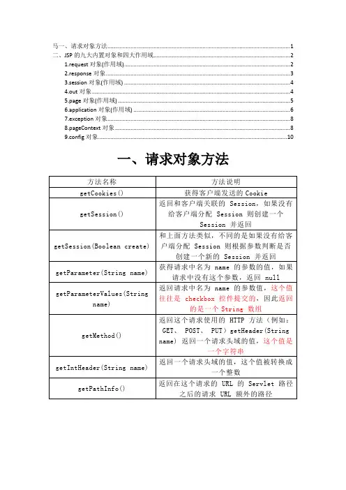 JSP的四大作用域和九大内置对象解析