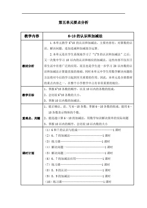 最新人教部编版小学一年级上册数学《6-10的认识和加减法》数学设计