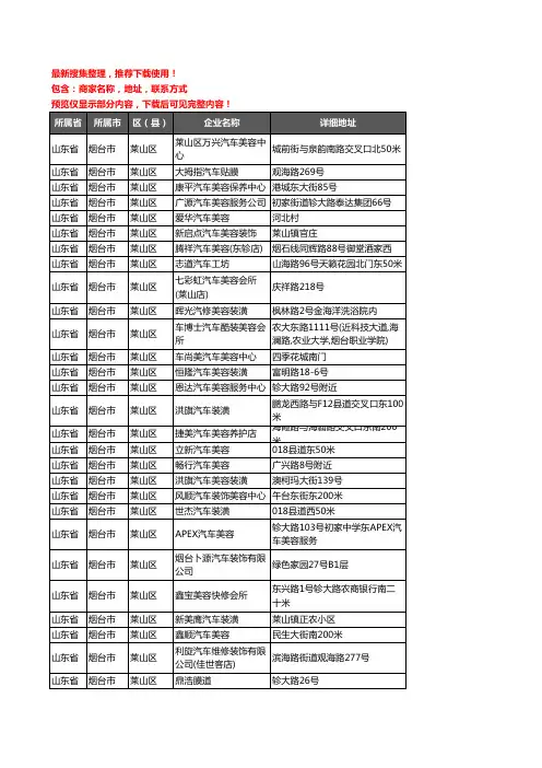 新版山东省烟台市莱山区汽车装潢企业公司商家户名录单联系方式地址大全69家