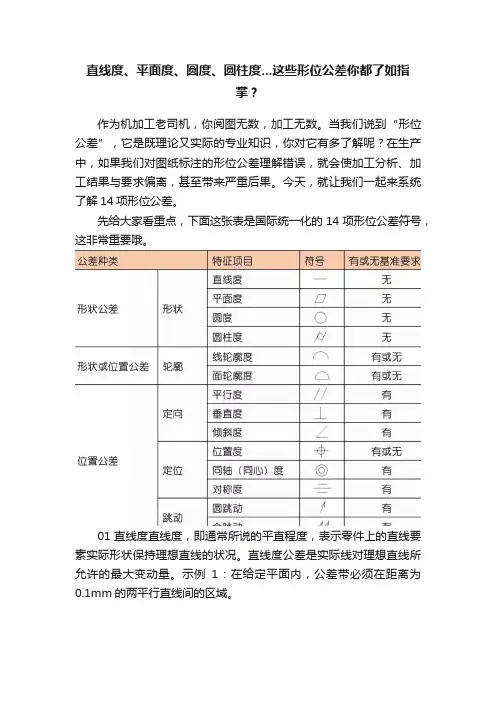 直线度、平面度、圆度、圆柱度...这些形位公差你都了如指掌？