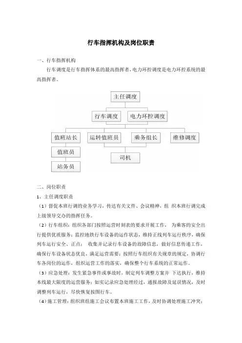 行车指挥机构及岗位职责