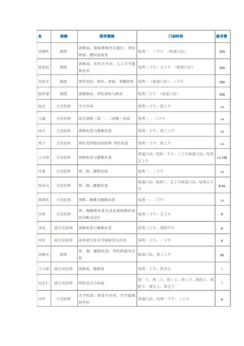 北医三院颈椎科专家列表