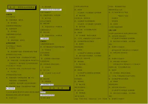 小企业会计分录大全