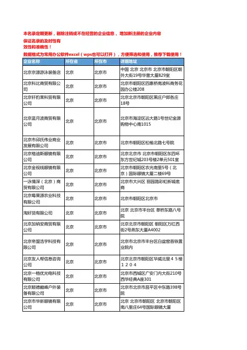 2020新版北京北京市眼镜企业公司名录名单黄页联系方式大全59家