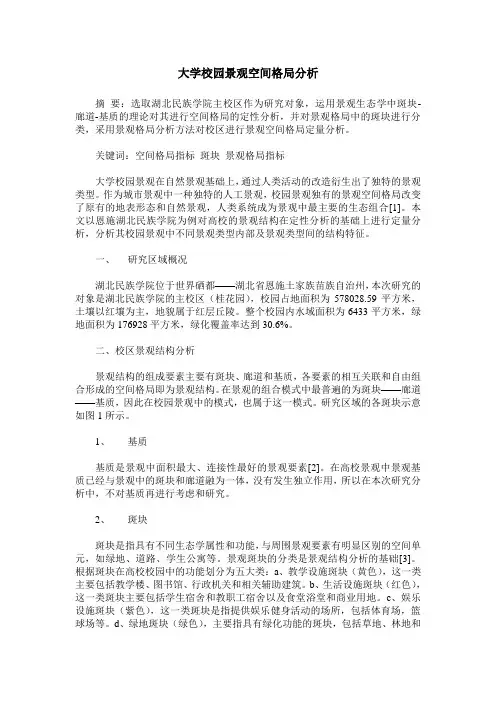 大学校园景观空间格局分析