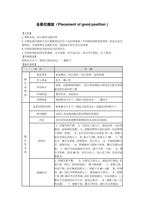康复科良姿位摆放操作流程