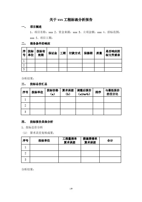 招标标函分析模板