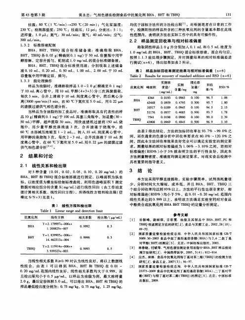 气相色谱法检测食品中抗氧化剂BHA、BHT和TBHQ