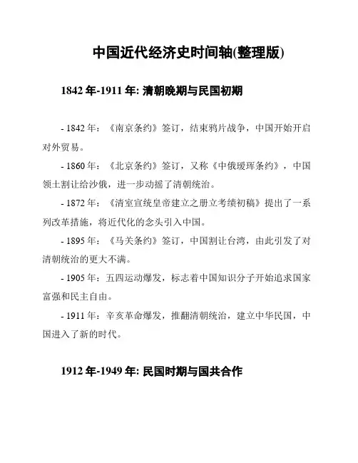 中国近代经济史时间轴(整理版)