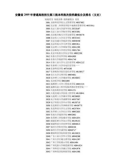 安徽省2009年普通高校招生第三批本科批次投档最低分及排名