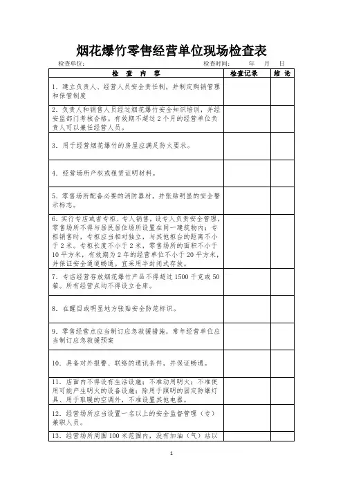 烟花爆竹零售经营单位现场检查表