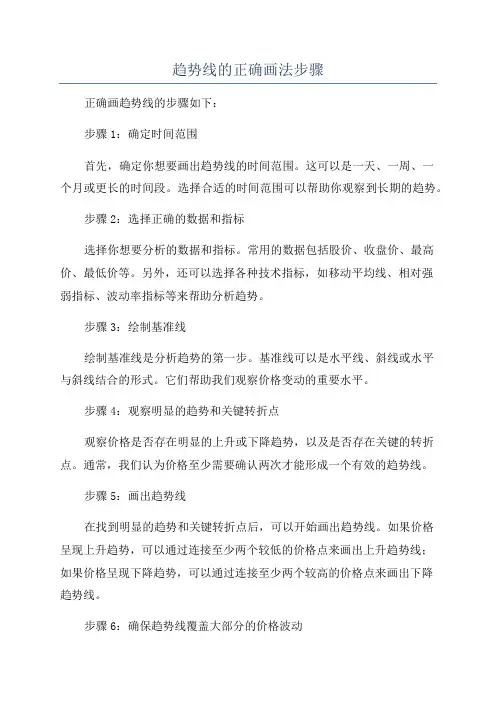 趋势线的正确画法步骤