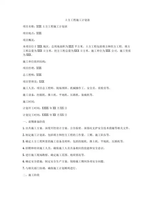 土方工程施工计划表