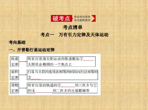 2020年高考山东版高考理科物理       专题五 万有引力与航天