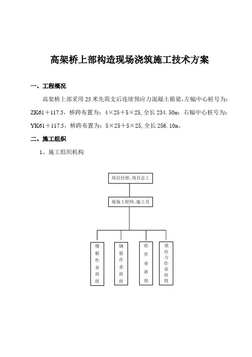 上部构造现场浇筑施工技术方案