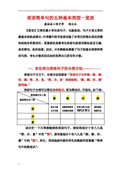 英语简单句的五种基本类型一览表 (1)