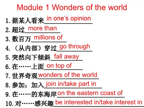 外研版九年级英语上册期末复习之Modules1-6基础知识课件(19张PPT)