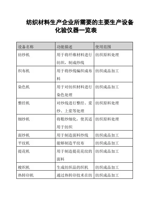 纺织材料生产企业所需要的主要生产设备化验仪器一览表