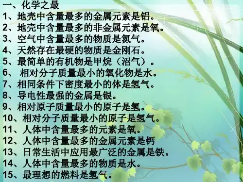 初中化学必记内容(之最) PPT课件 图文