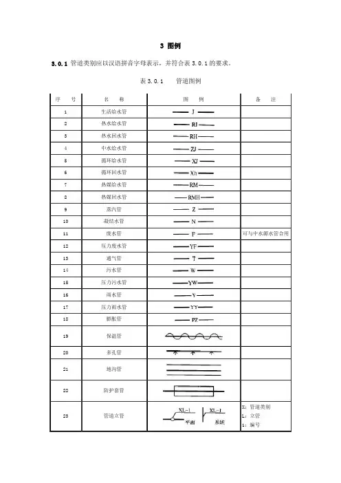 排水图标