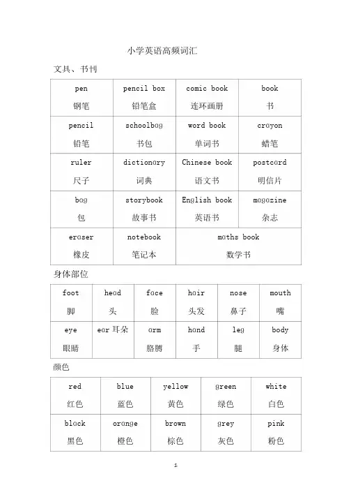小学英语高频词汇