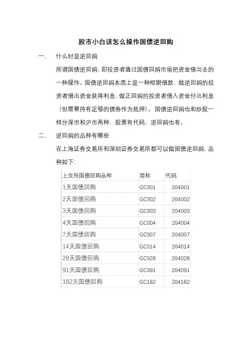股市小白该怎么操作国债逆回购