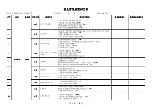安全管理检查评分表