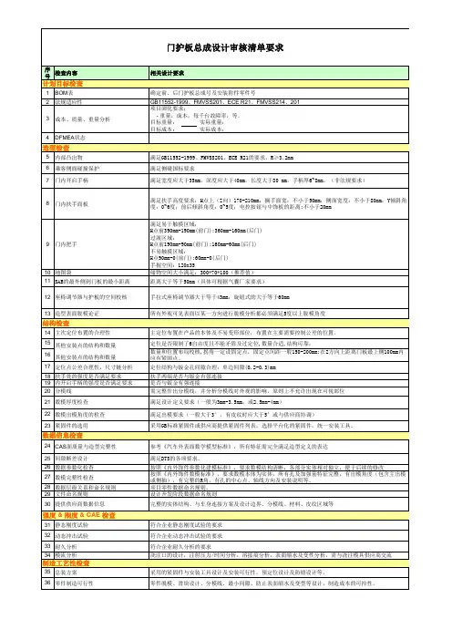 汽车门护板总成设计审核清单要求DOOR TRIMCheck List 