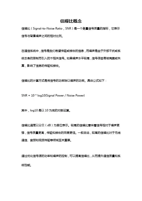 信噪比概念