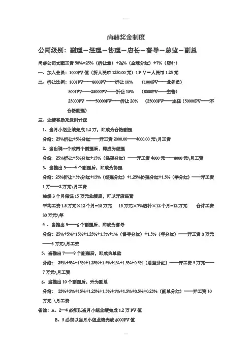 尚赫奖金制度
