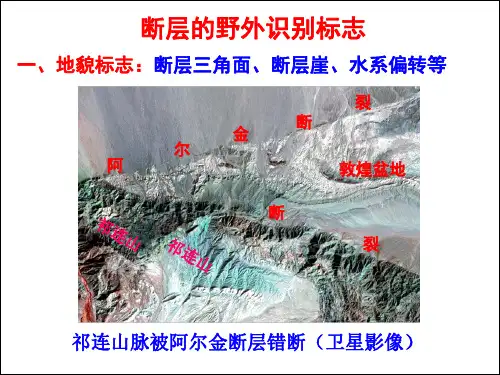 断层的野外识别标志