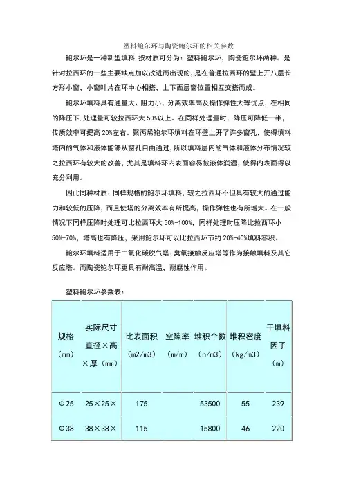 塑料鲍尔环与陶瓷鲍尔环的相关参数