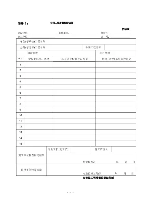 市政工程施工与质量(分部分项、观感、质量控制资料等)验收表格
