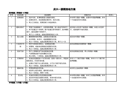 六一儿童节游园活动方案及游戏项目规则