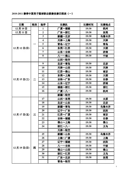 中国男子职业篮球联赛2010至2011赛季CBA(完整版)赛程表