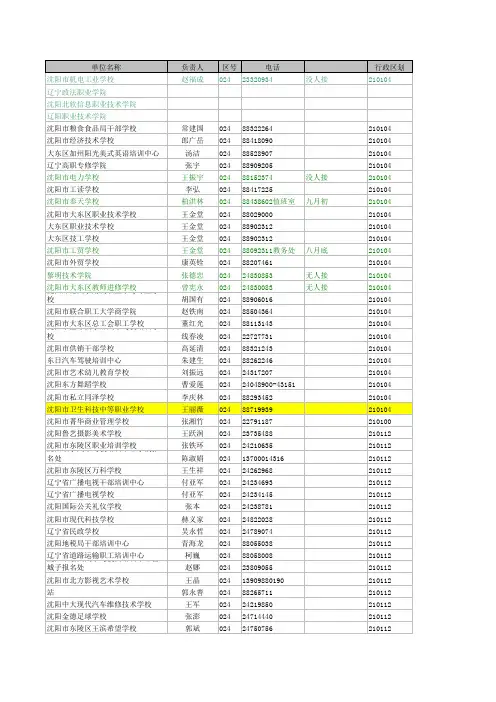 辽宁省中专职校名单