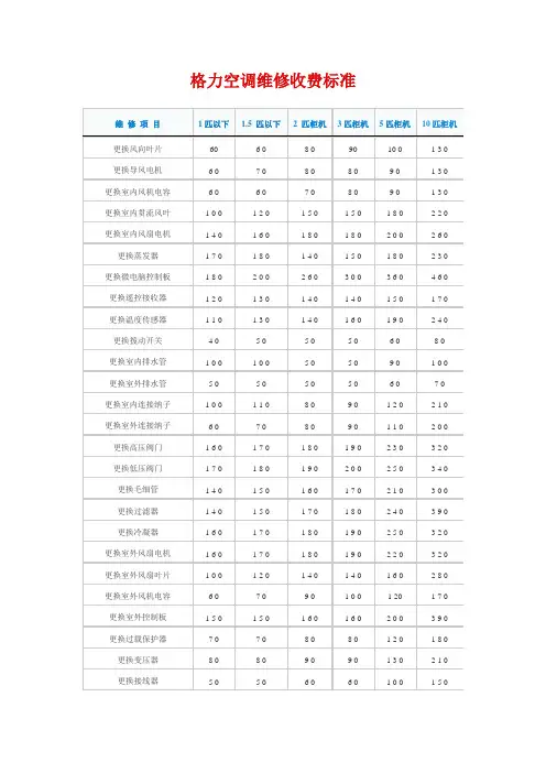 格力空调维修收费标准