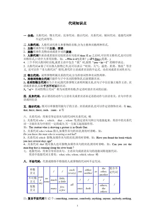 代词知识点