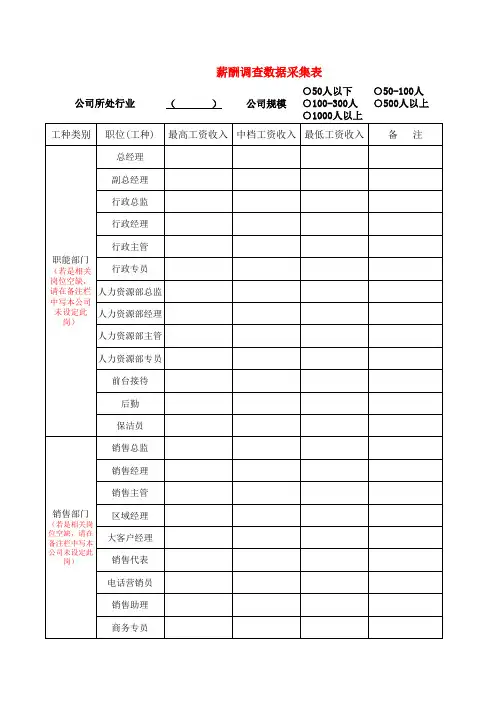 1薪酬调查表